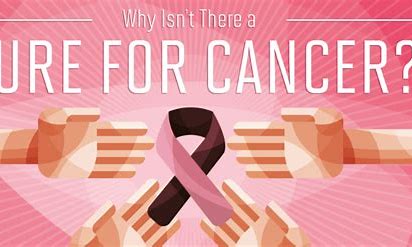 Image result for free pictures of cure for cancer
